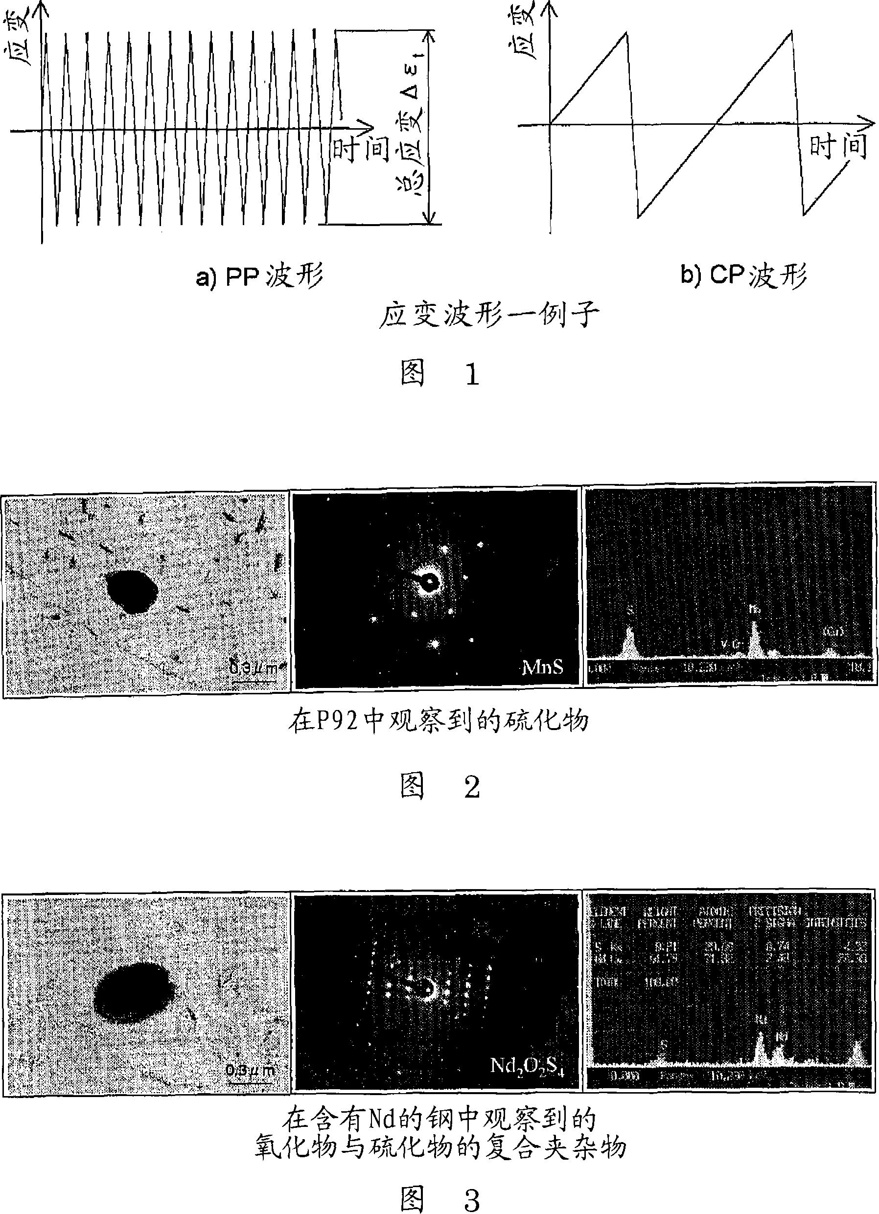 Ferritic heat-resistant steel