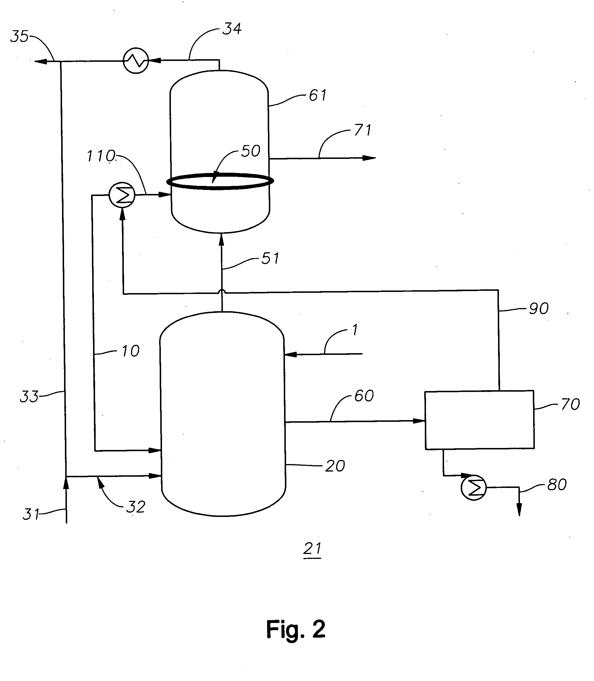 Process for upgrading tar