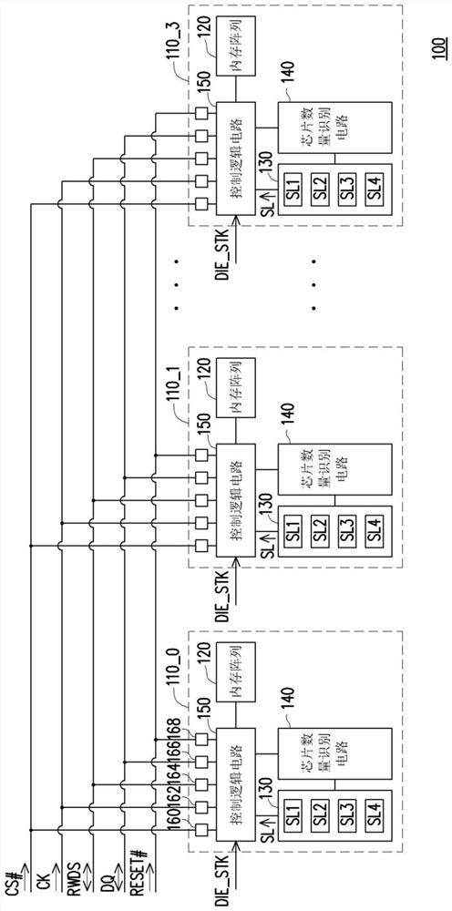 Memory system and operating method thereof