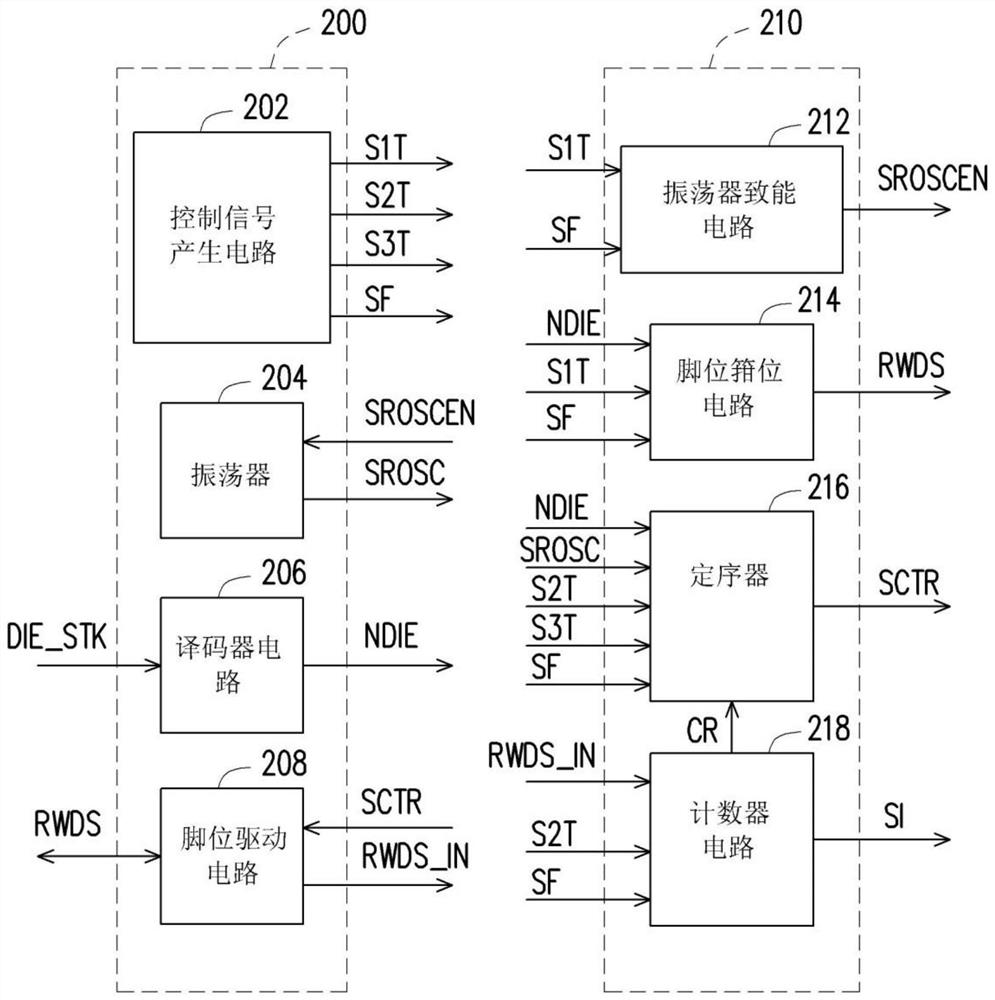 Memory system and operating method thereof