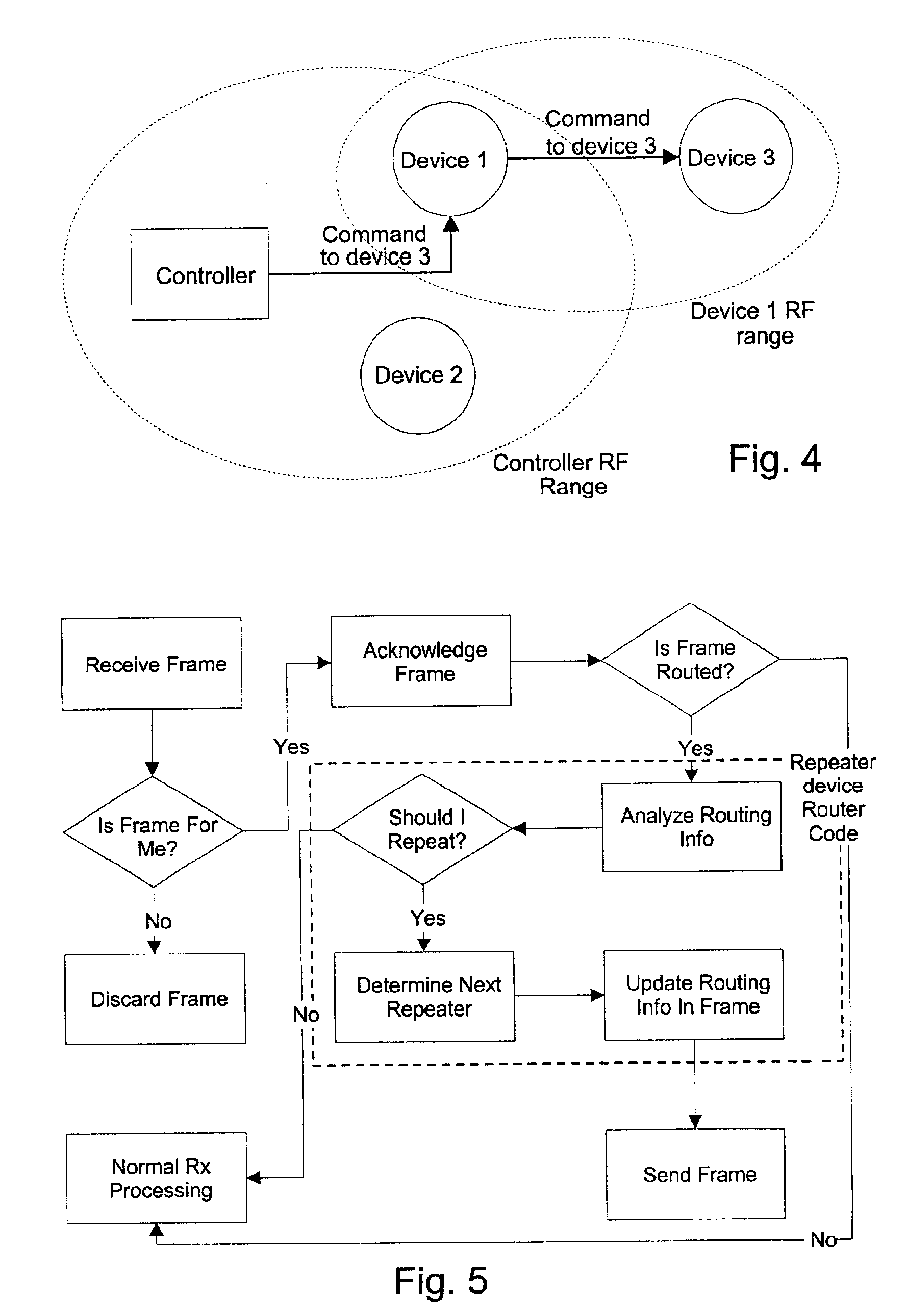 System and a method for building routing tables and for routing signals in an automation system