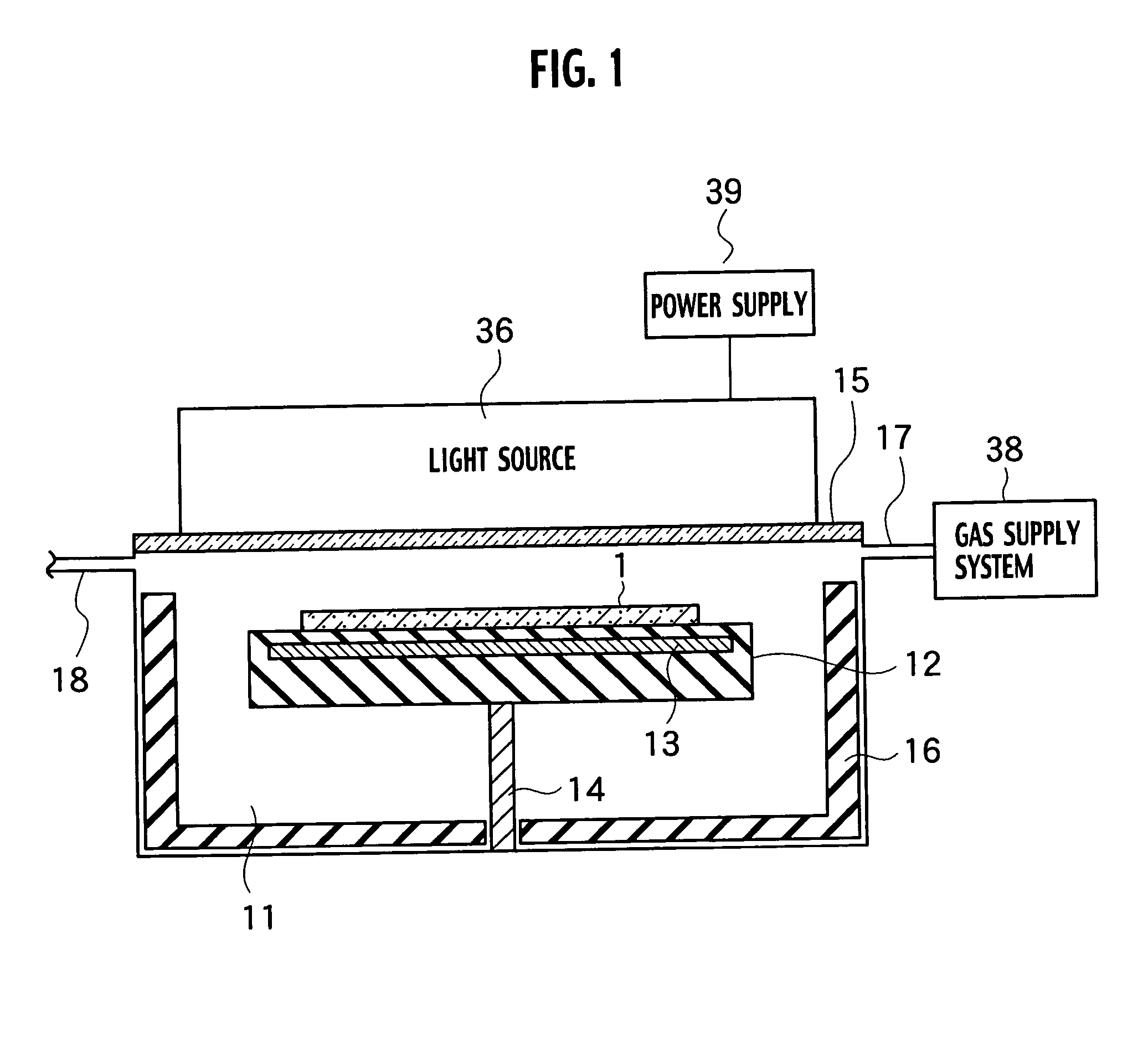 Annealing furnace, manufacturing apparatus, annealing method and manufacturing method of electronic device