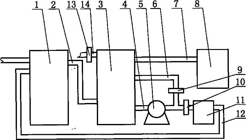 Process for recovering organic matters in hydrogen chloride gas and equipment used by same