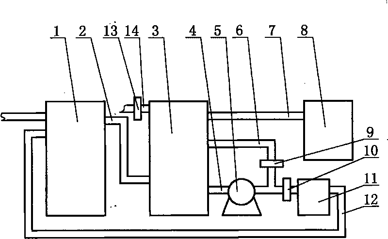 Process for recovering organic matters in hydrogen chloride gas and equipment used by same