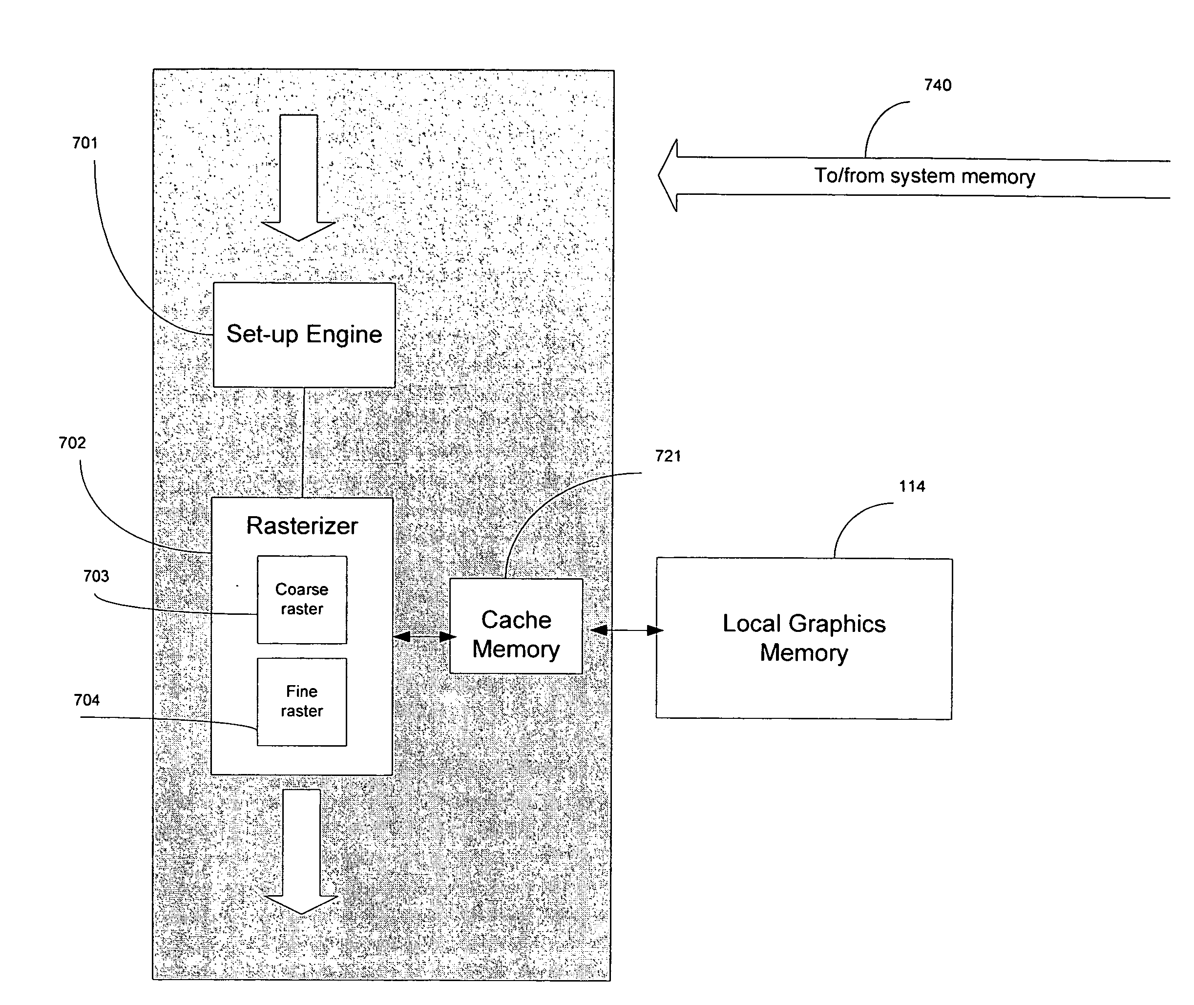 Method for rasterizing non-rectangular tile groups in a raster stage of a graphics pipeline