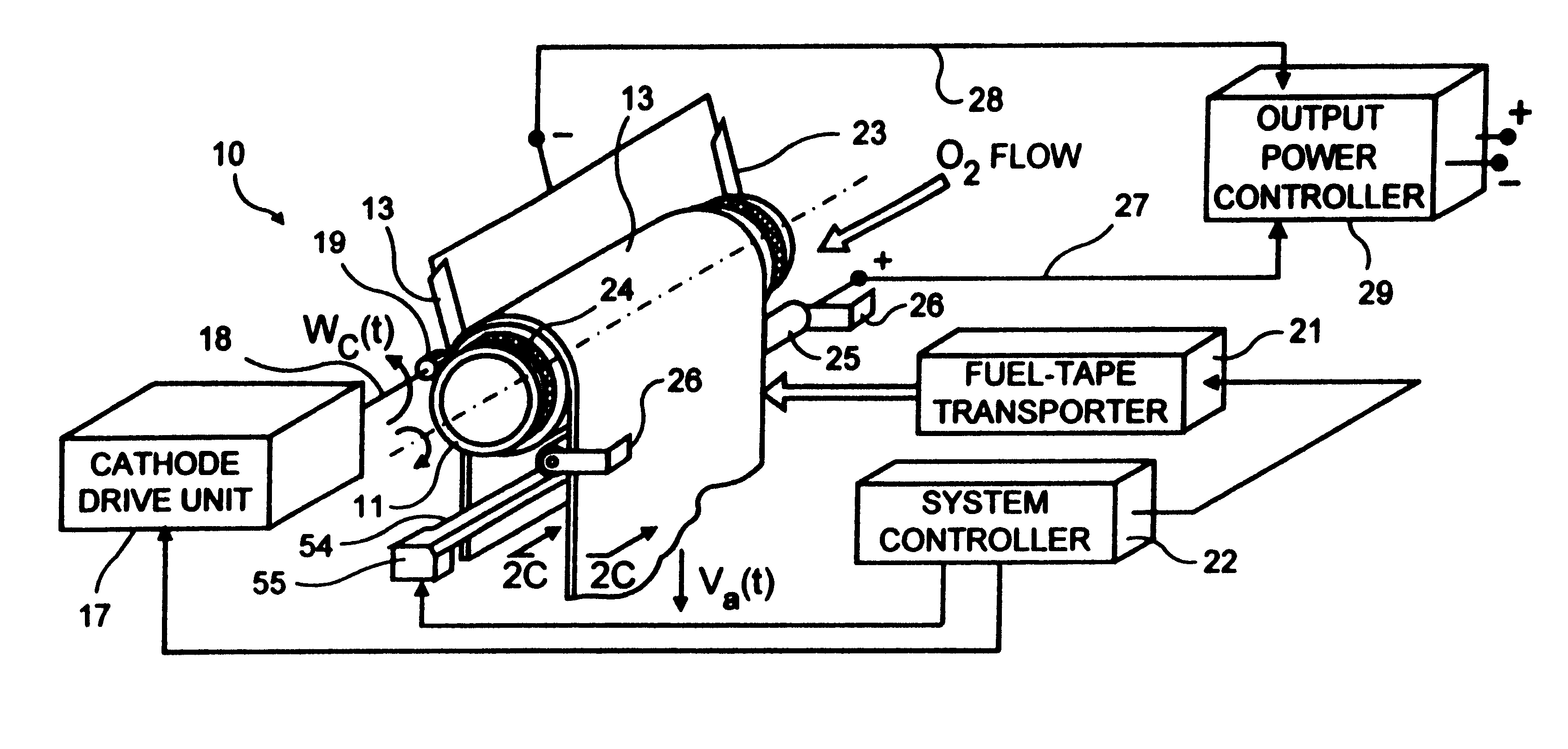 Cathode cylinder for use in metal-air fuel cell battery systems and method of fabricating the same