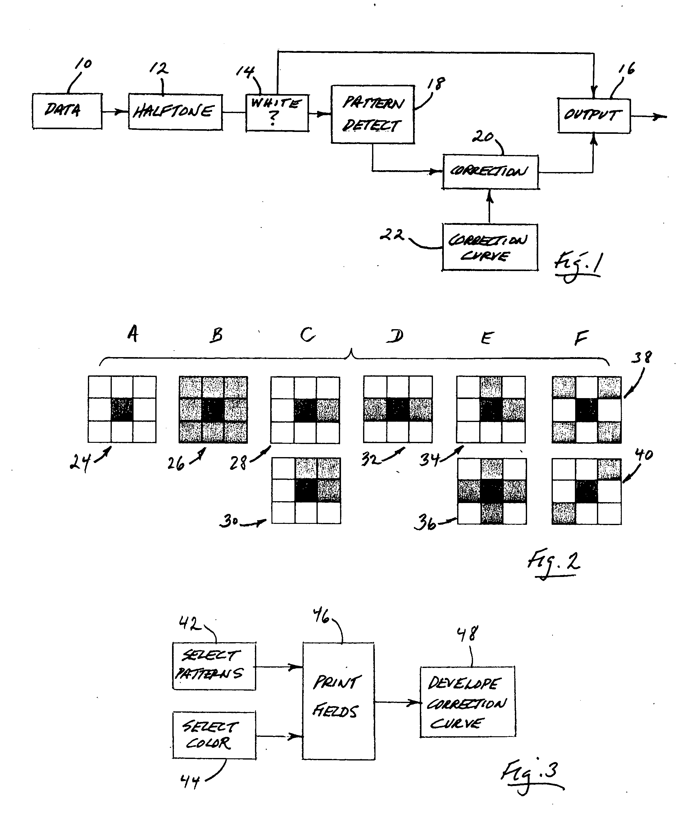 Dot-gain reduction method for multi-level halftoning