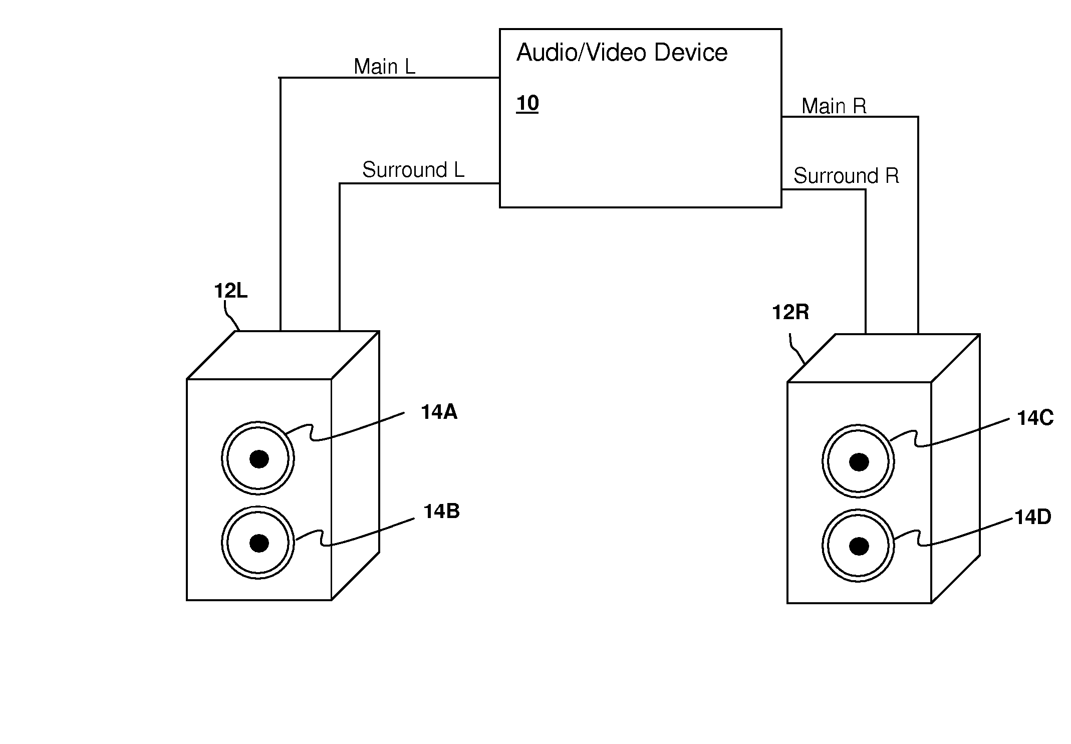 Method and system for surround sound beam-forming using vertically displaced drivers