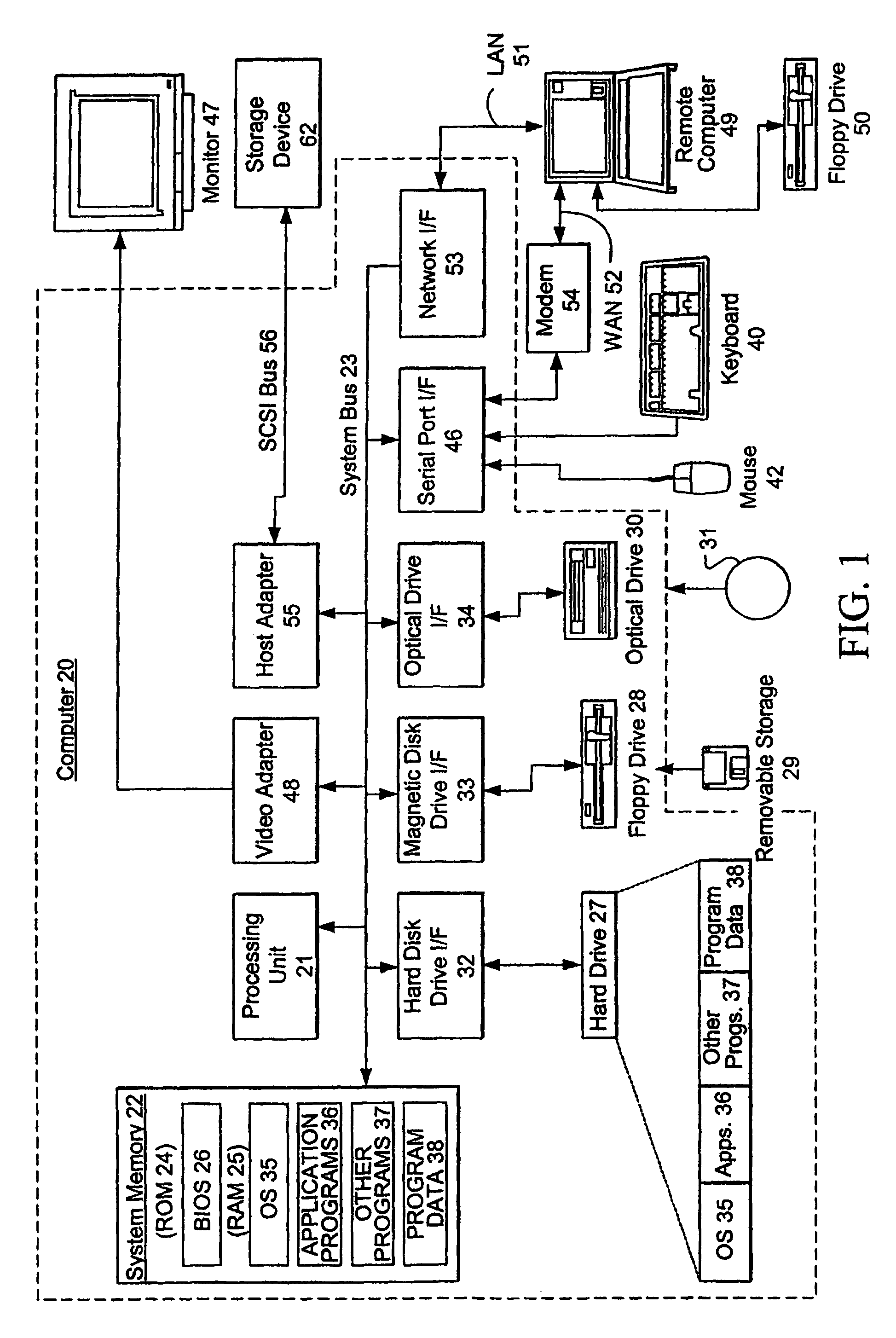 Method and system for delivering content over a network