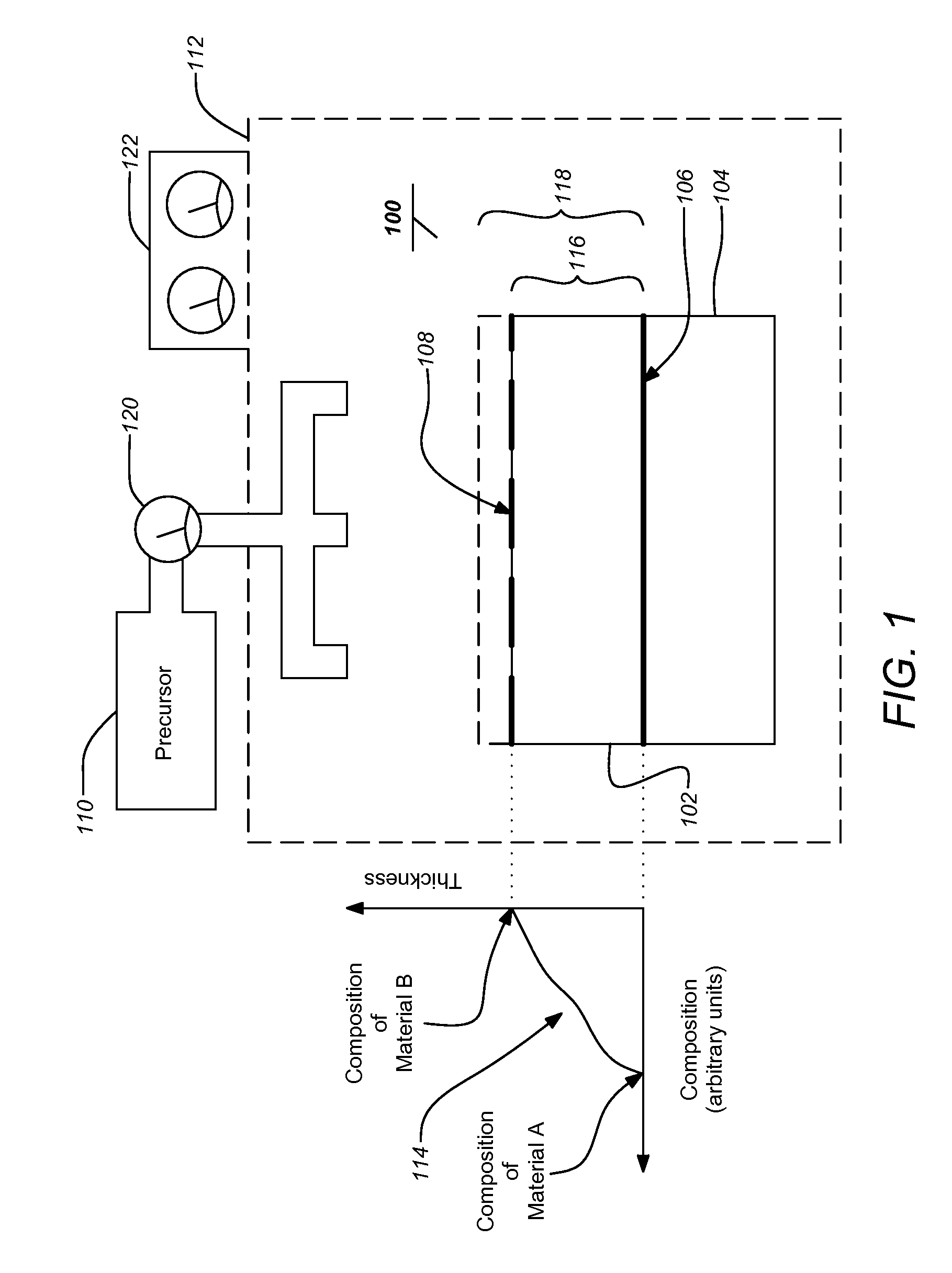 Method of controlling stress in gallium nitride films deposited on substrates