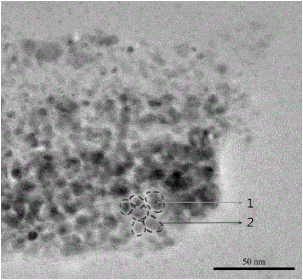 Preparation method for nano-cobalt/graphene core-shell structured electrocatalyst