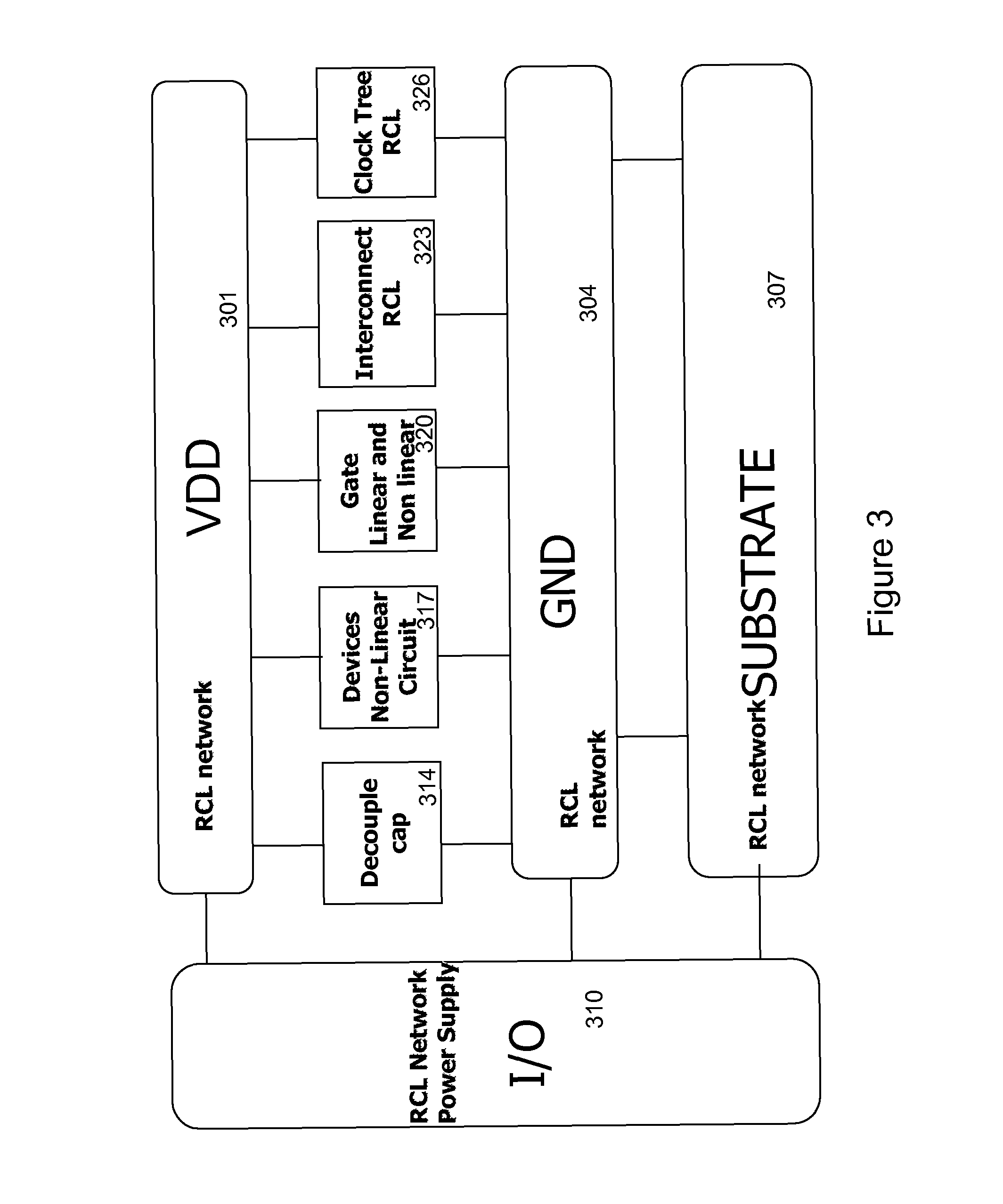 Simulating circuits by distributed computing