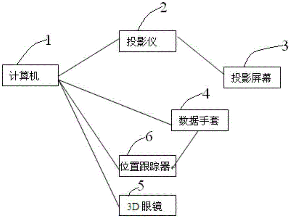 Assistant instructing system and assistant instructing system method based on EON