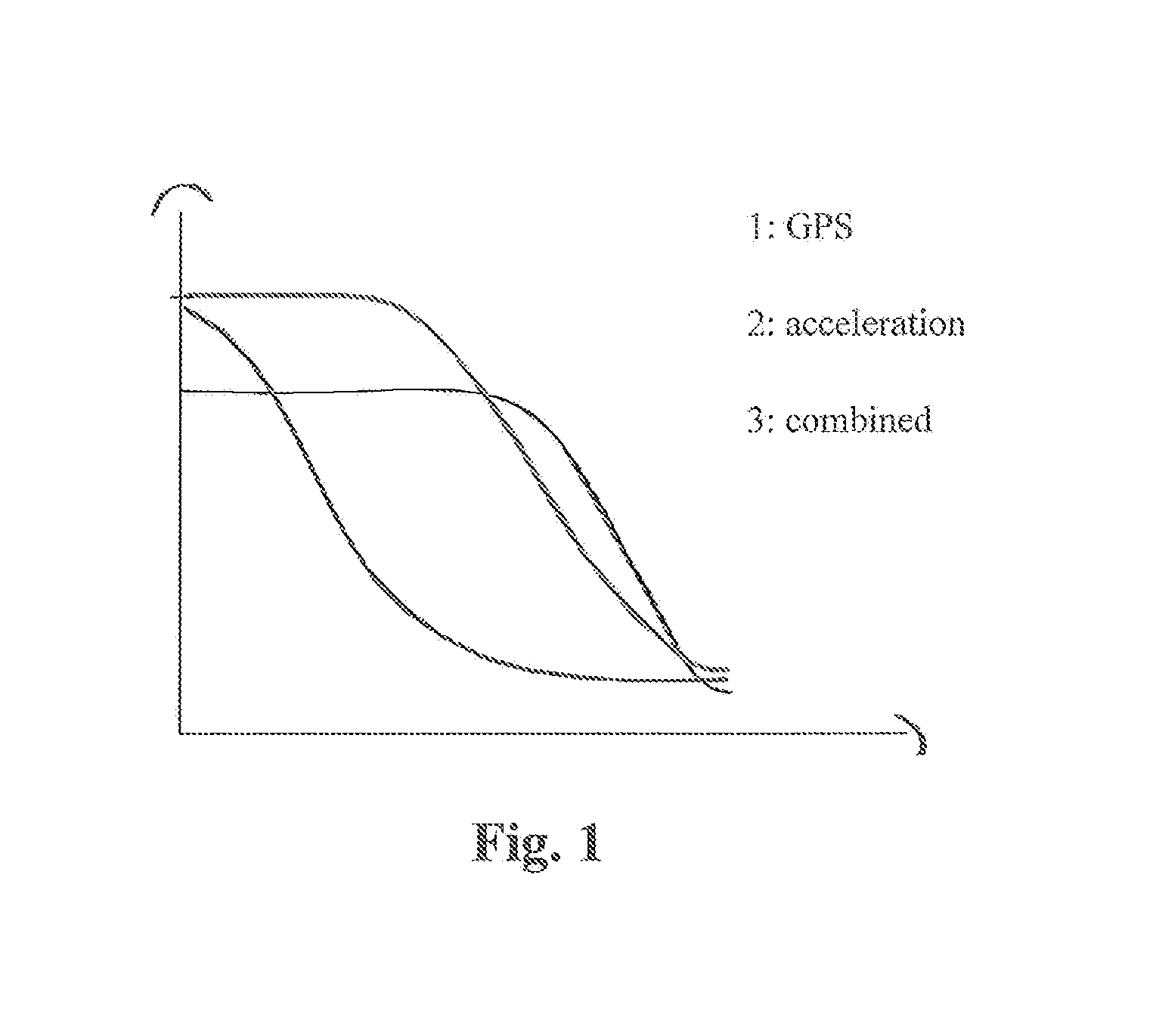 Method for determining a measurable target variable and corresponding system