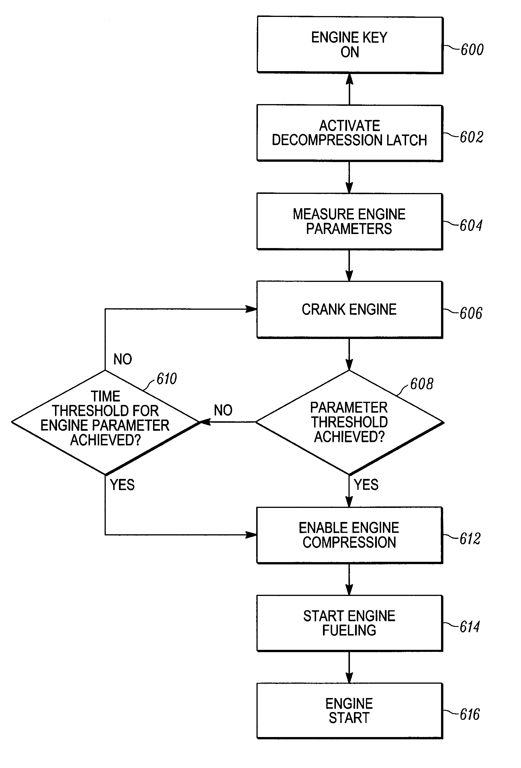 Rocker latch for controlling engine valve actuation