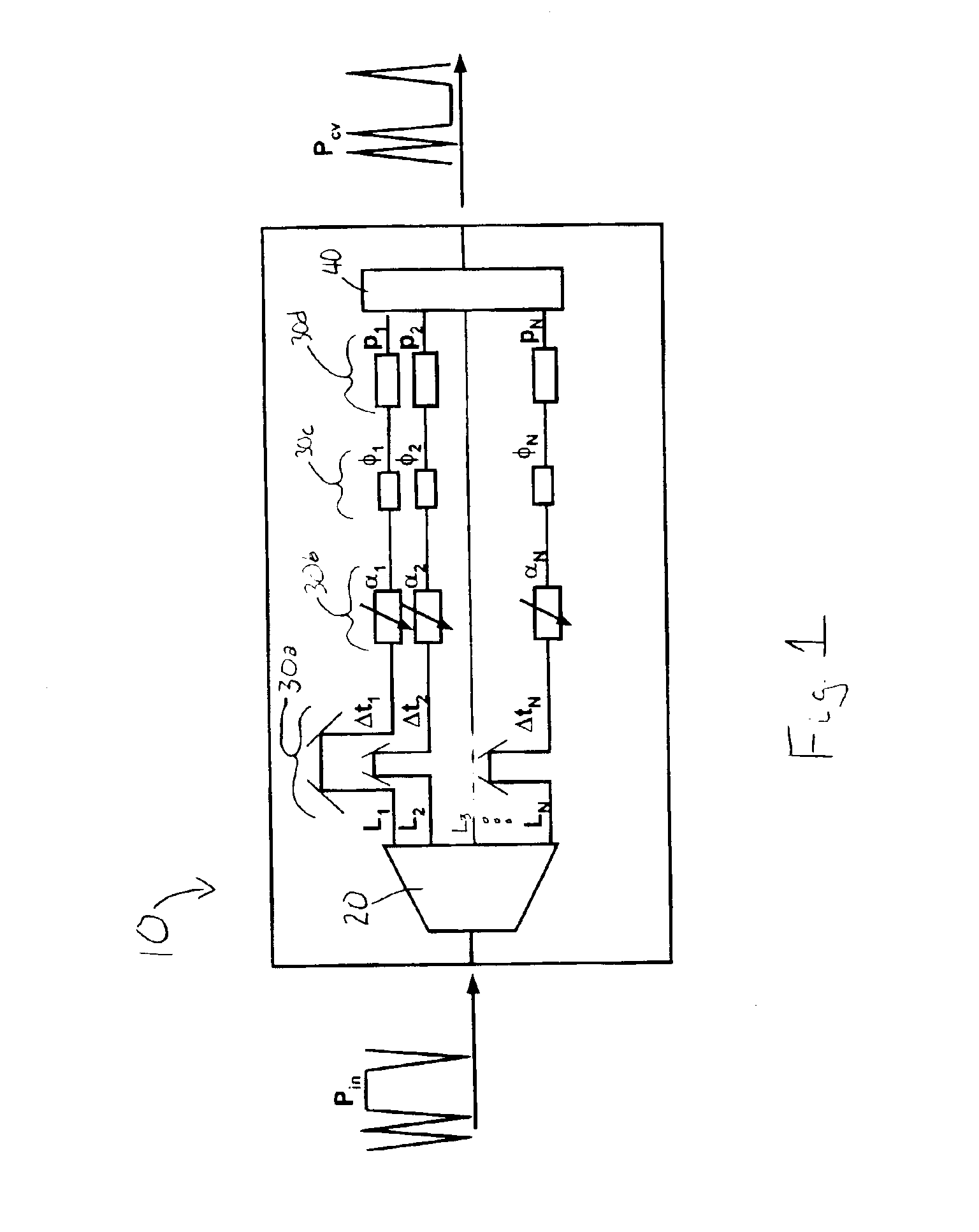 Optical filtering method and apparatus