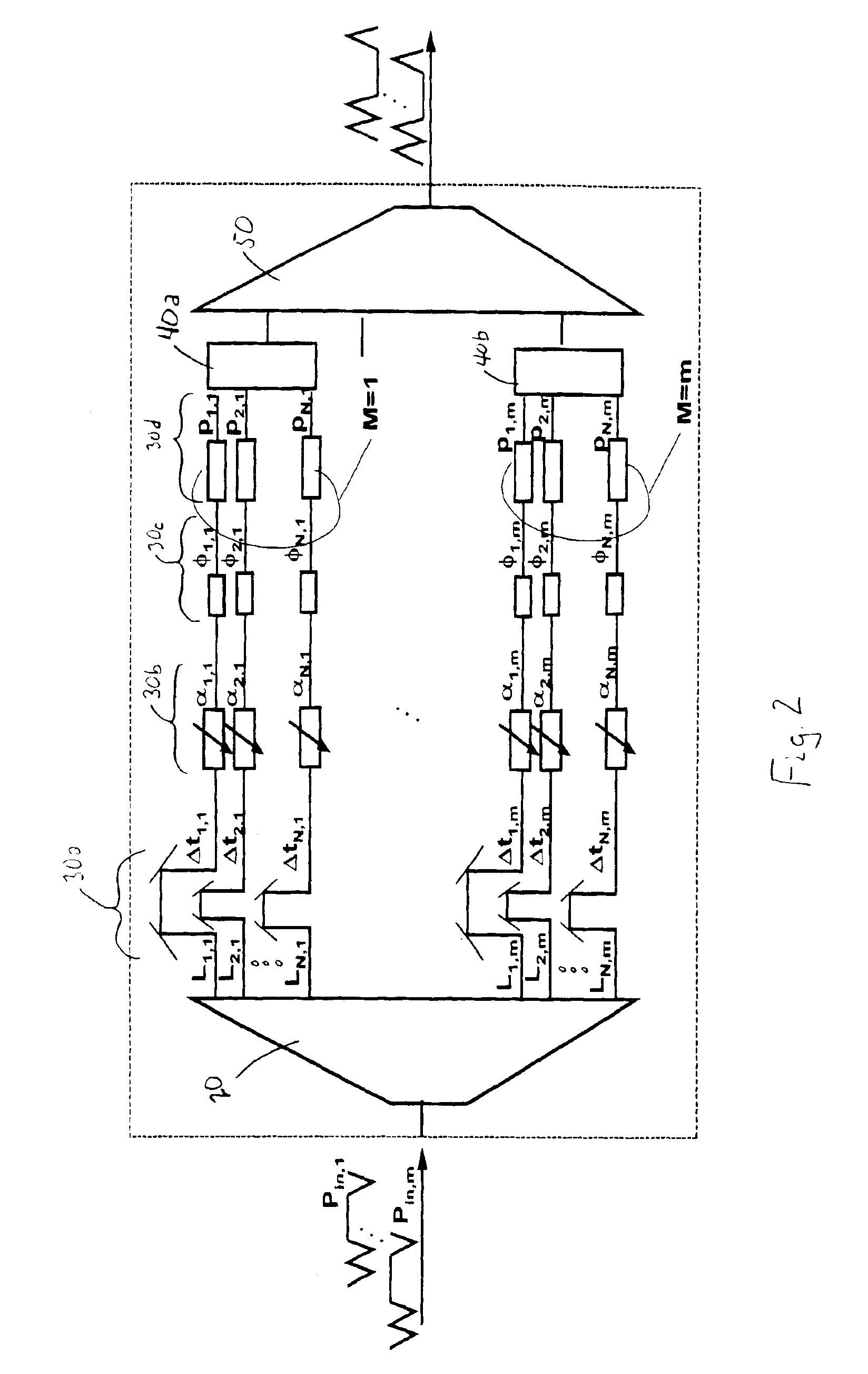 Optical filtering method and apparatus