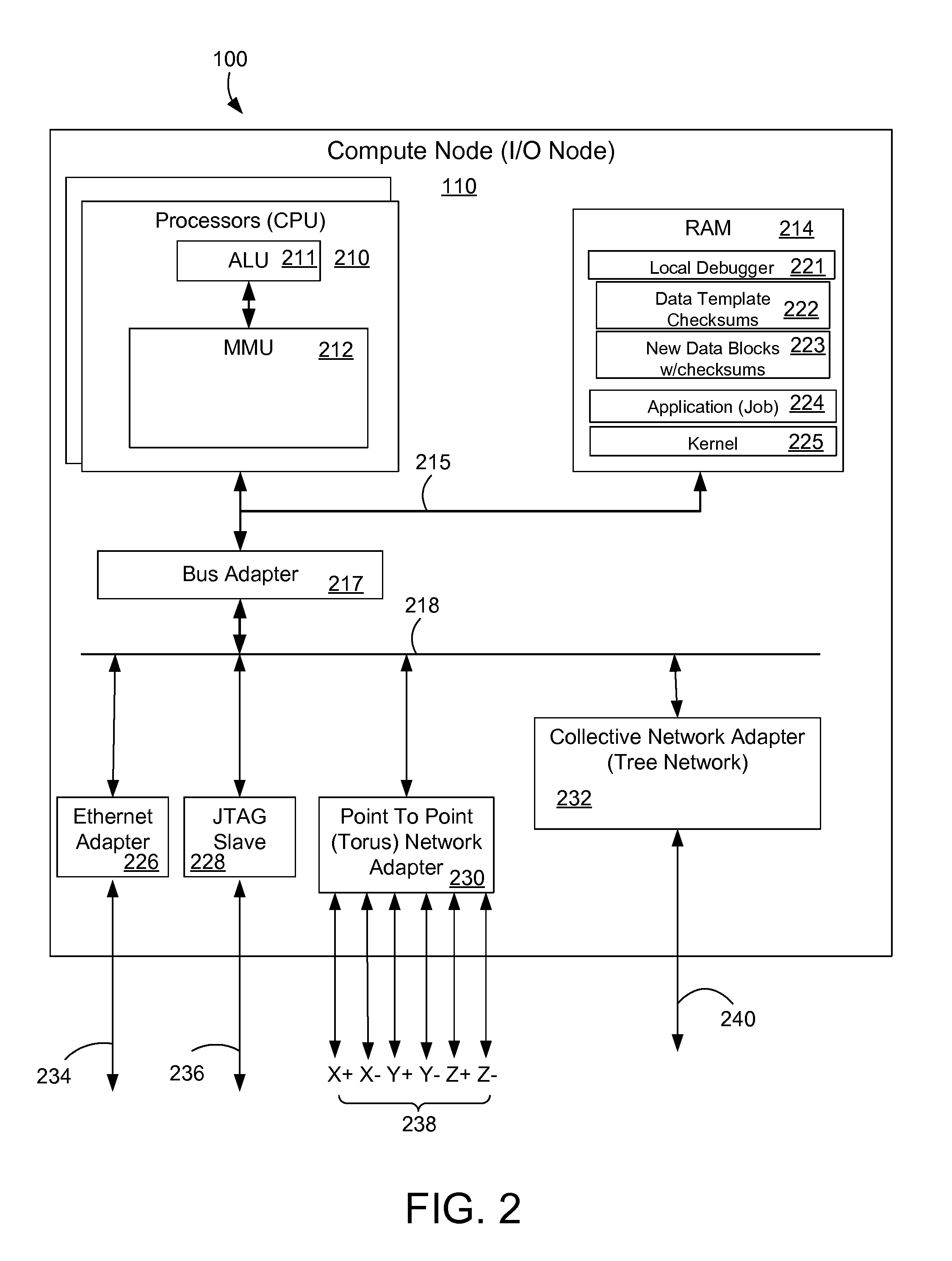 Parallel debugging in a massively parallel computing system