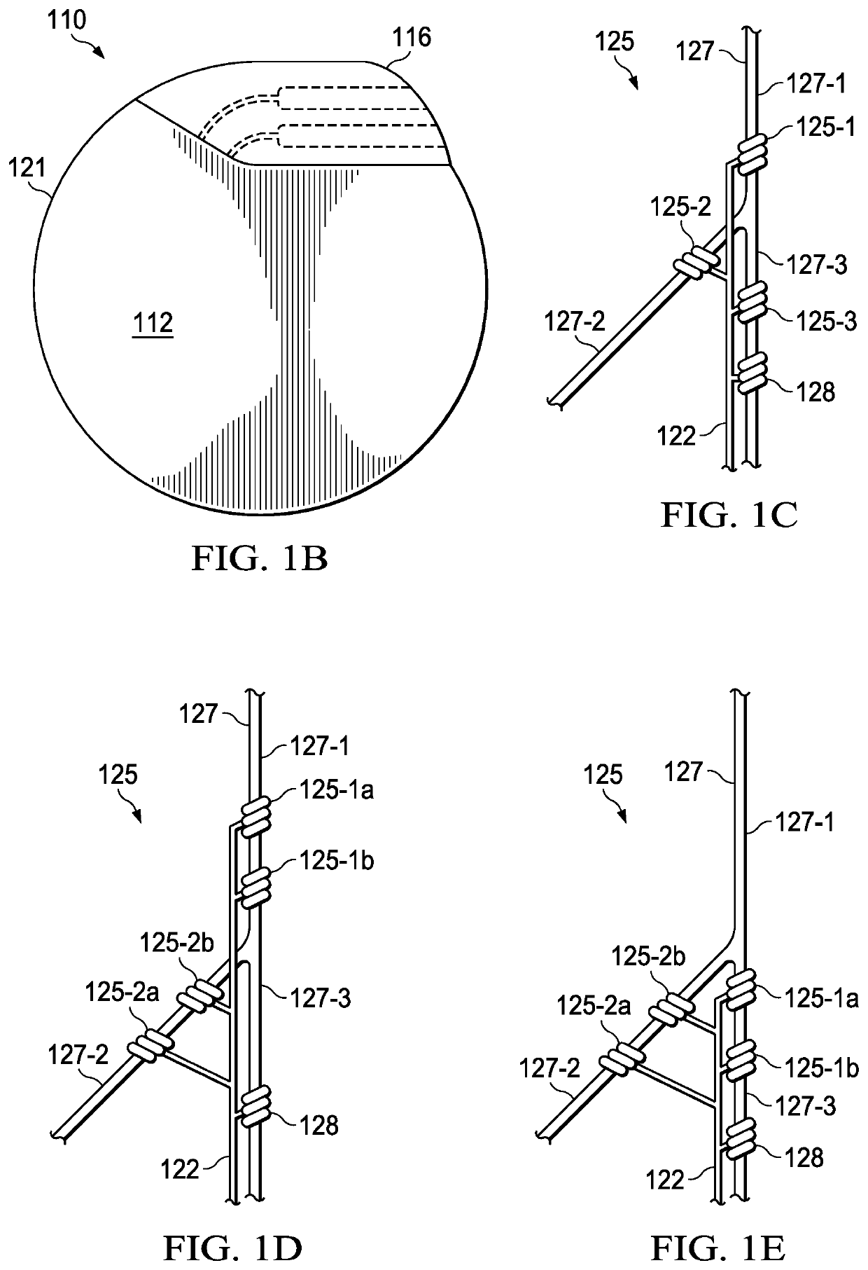 Contingent cardio-protection for epilepsy patients