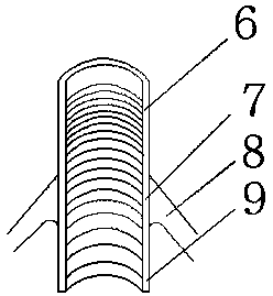 Ultrahigh pressure hydrogen storage tank