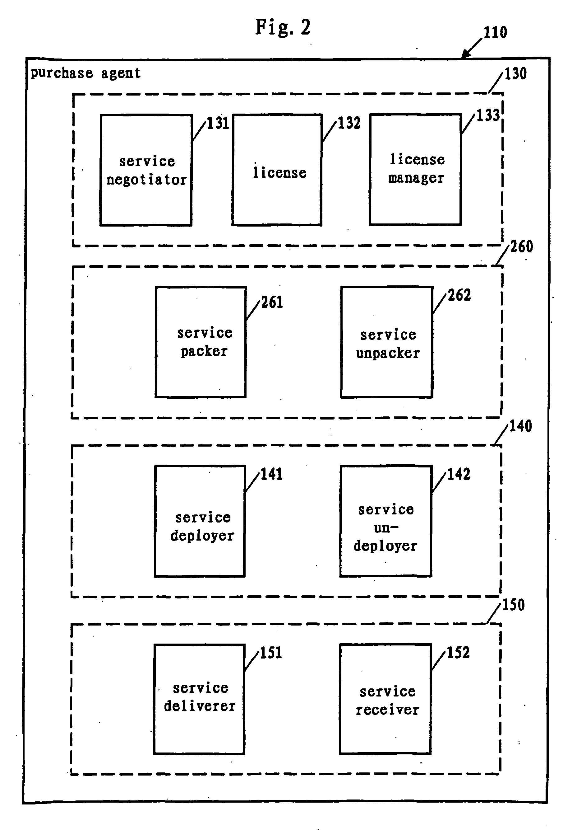 Enabling a software service provider to automatically obtain software service