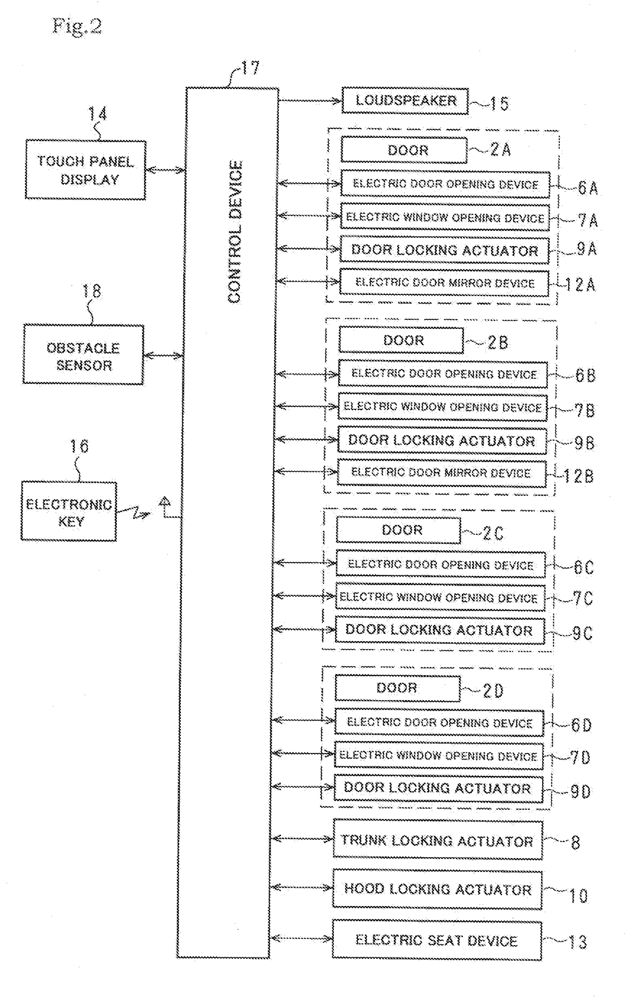 Vehicle door control system