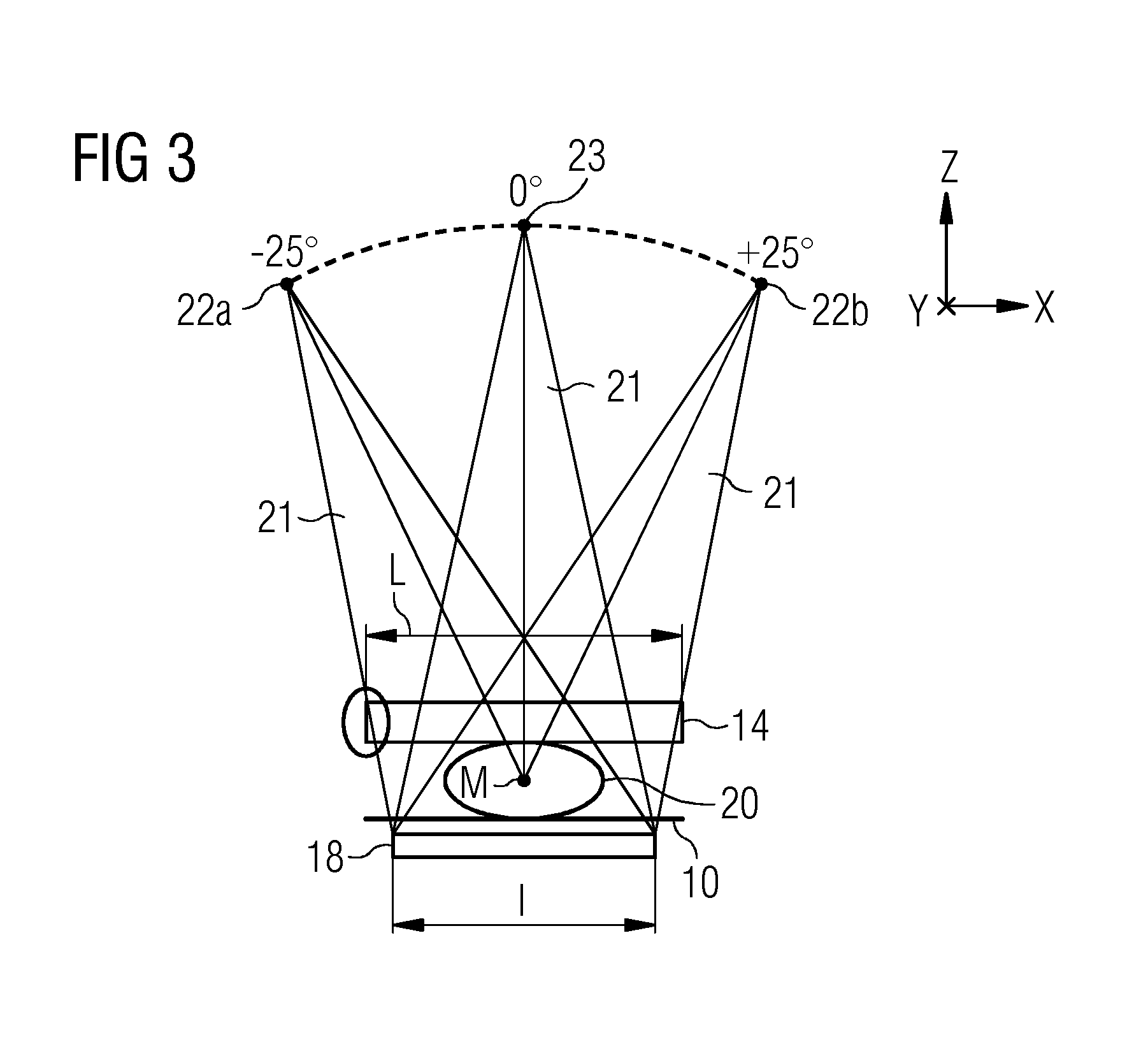 Method and device for adjusting the visualization of volume data of an object