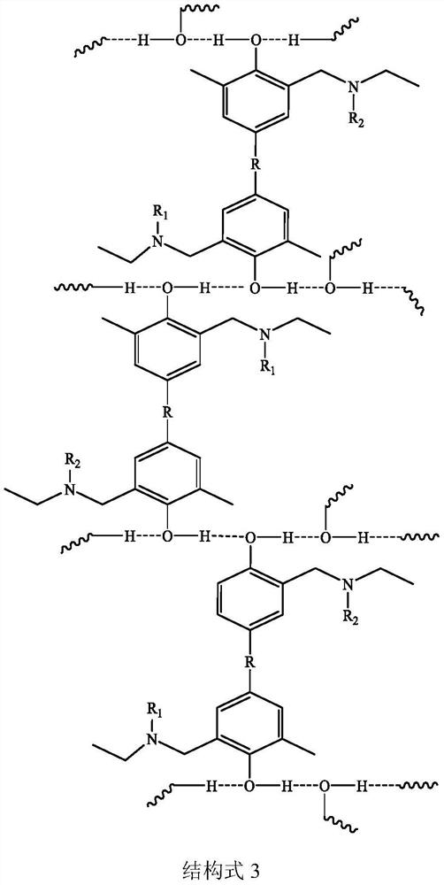 Polybenzoxazine airgel thermal insulation material and preparation method thereof