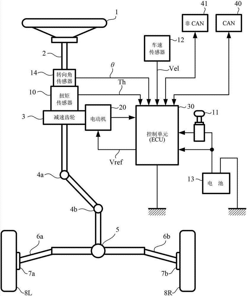 Electric power steering device