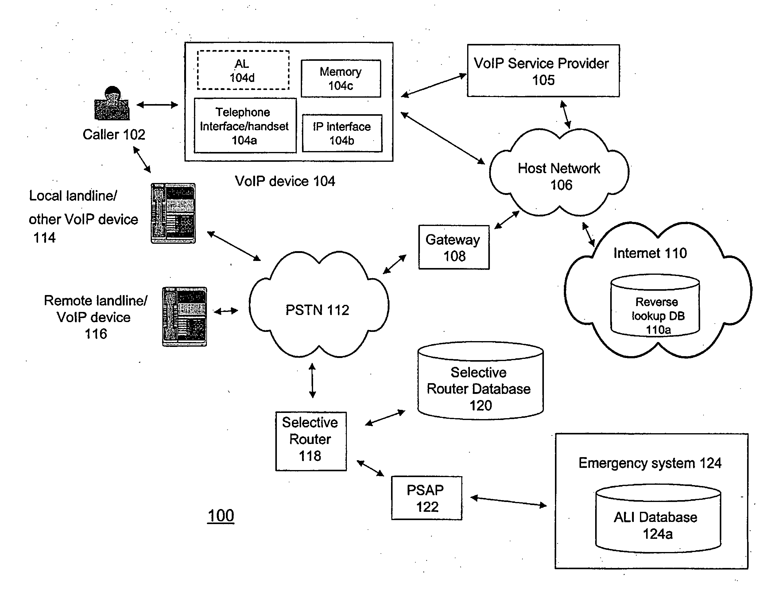 VoIP 911 address locator service