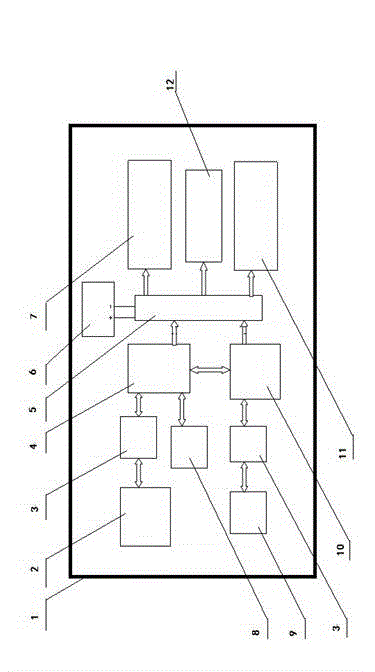 Wireless data transmission monitoring meter of earthquake prediction station