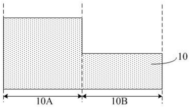 Preparation method of fin type semiconductor device