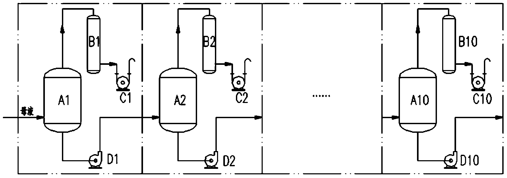 Continuous potassium nitrate production system combined with liquid ammonium nitrate production