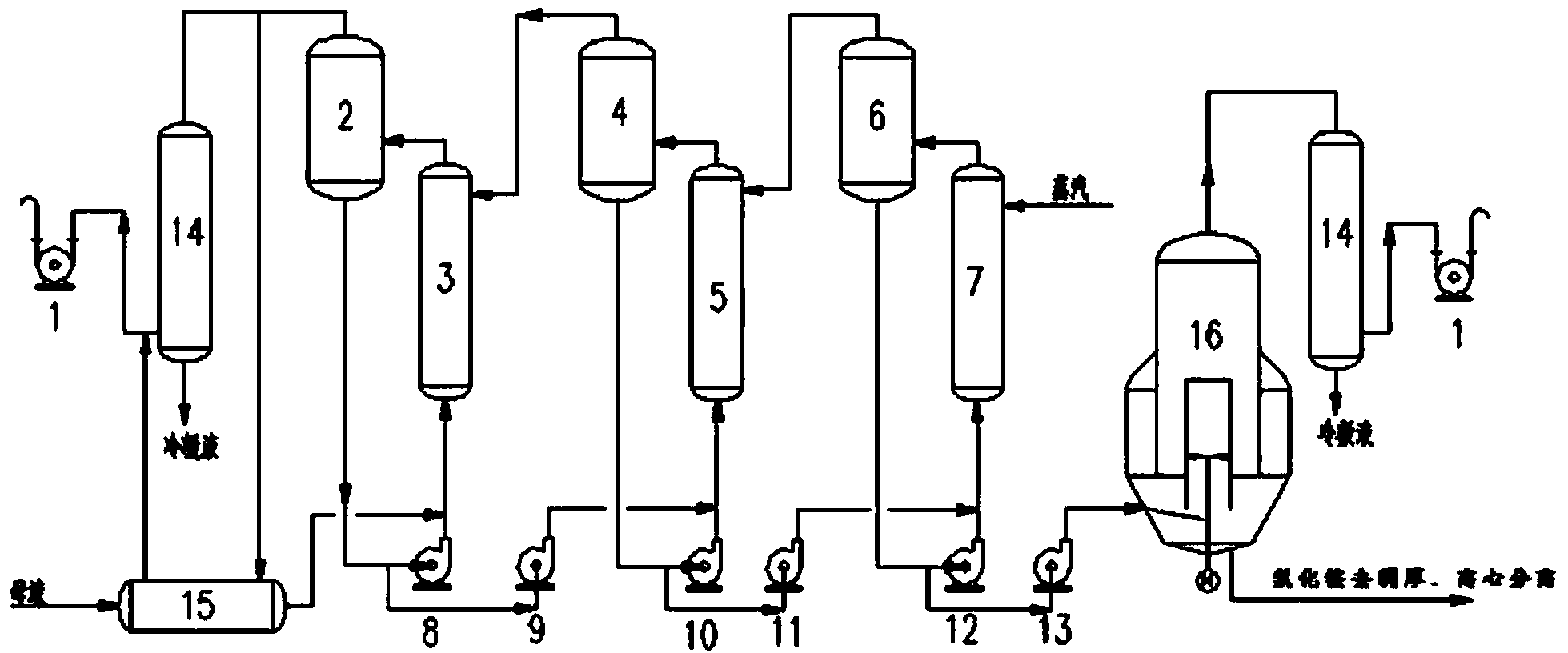 Continuous potassium nitrate production system combined with liquid ammonium nitrate production