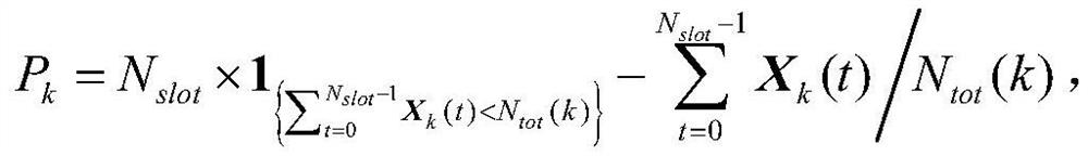 Multi-station multi-machine air-ground downlink time slot space division multiplexing distribution system