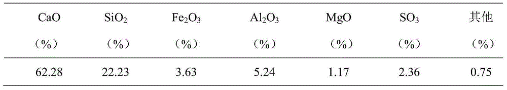 Reactive powder concrete doped with granite powder and preparation method thereof