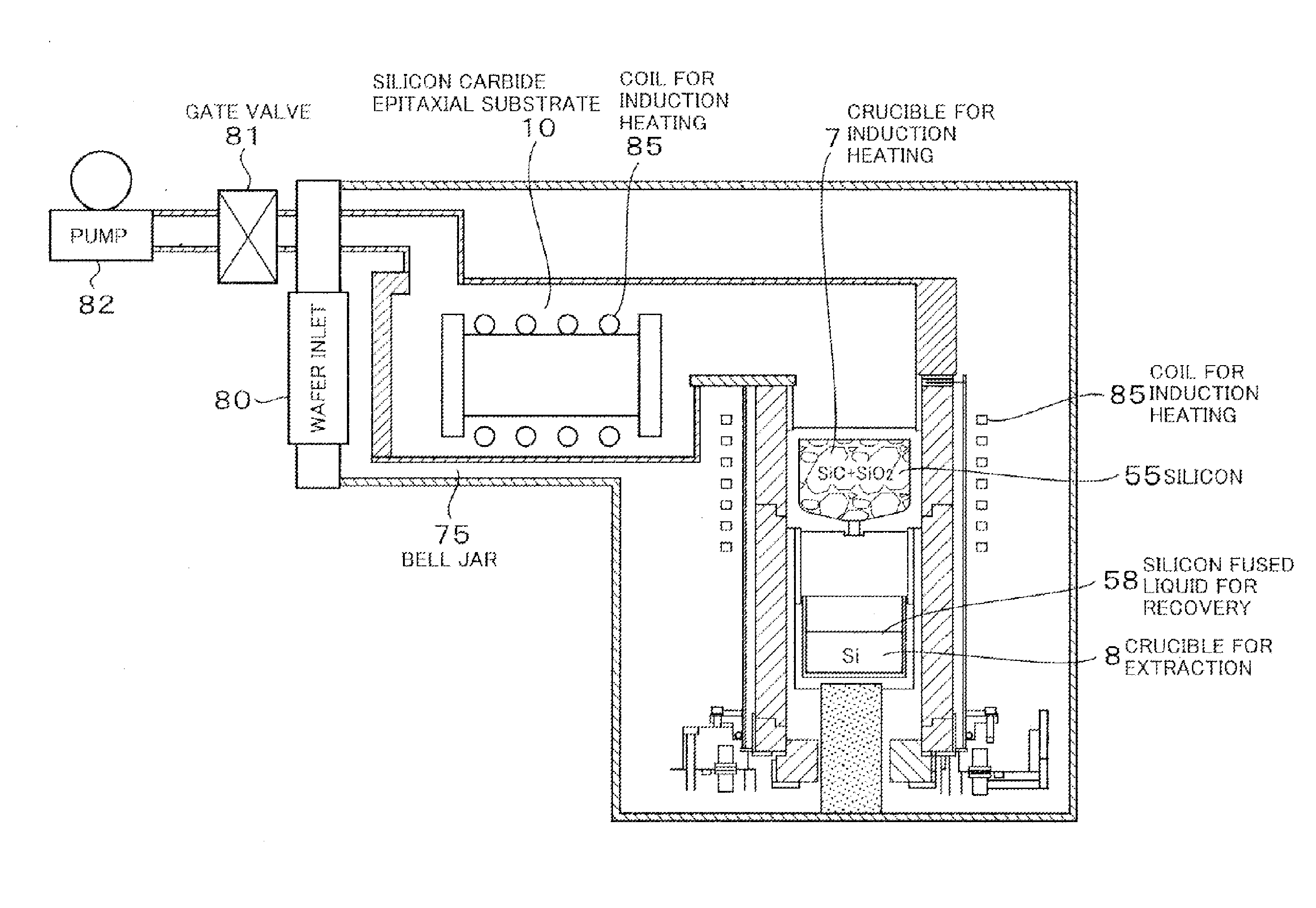 Method and System for Manufacturing Silicon and Silicon Carbide