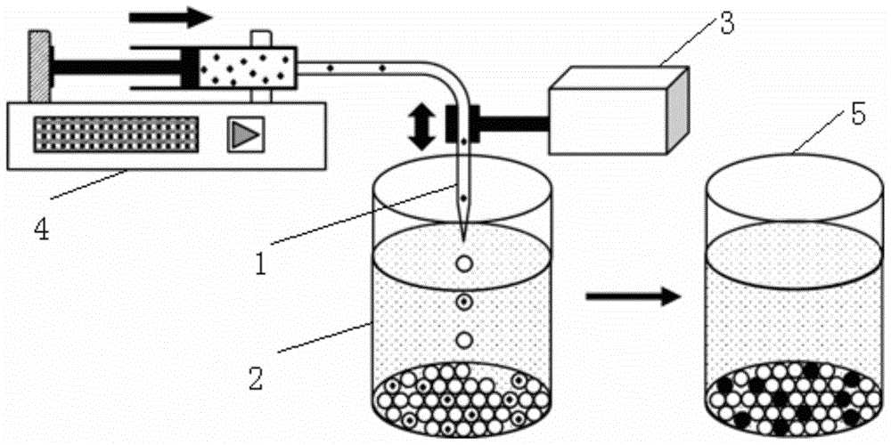 Quantitative analysis method and system for digital nucleic acid amplification based on micro-droplets