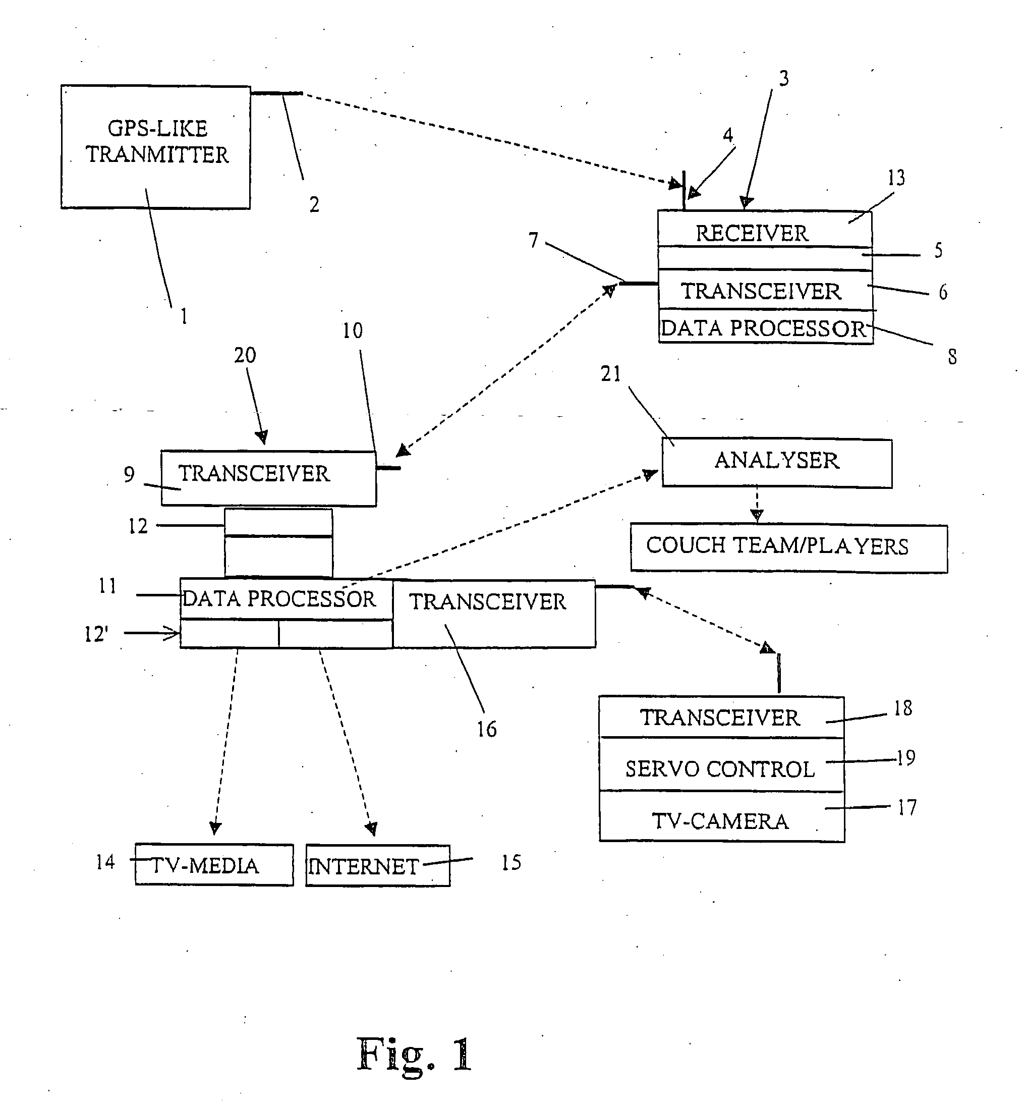 System providing location information in a sports game