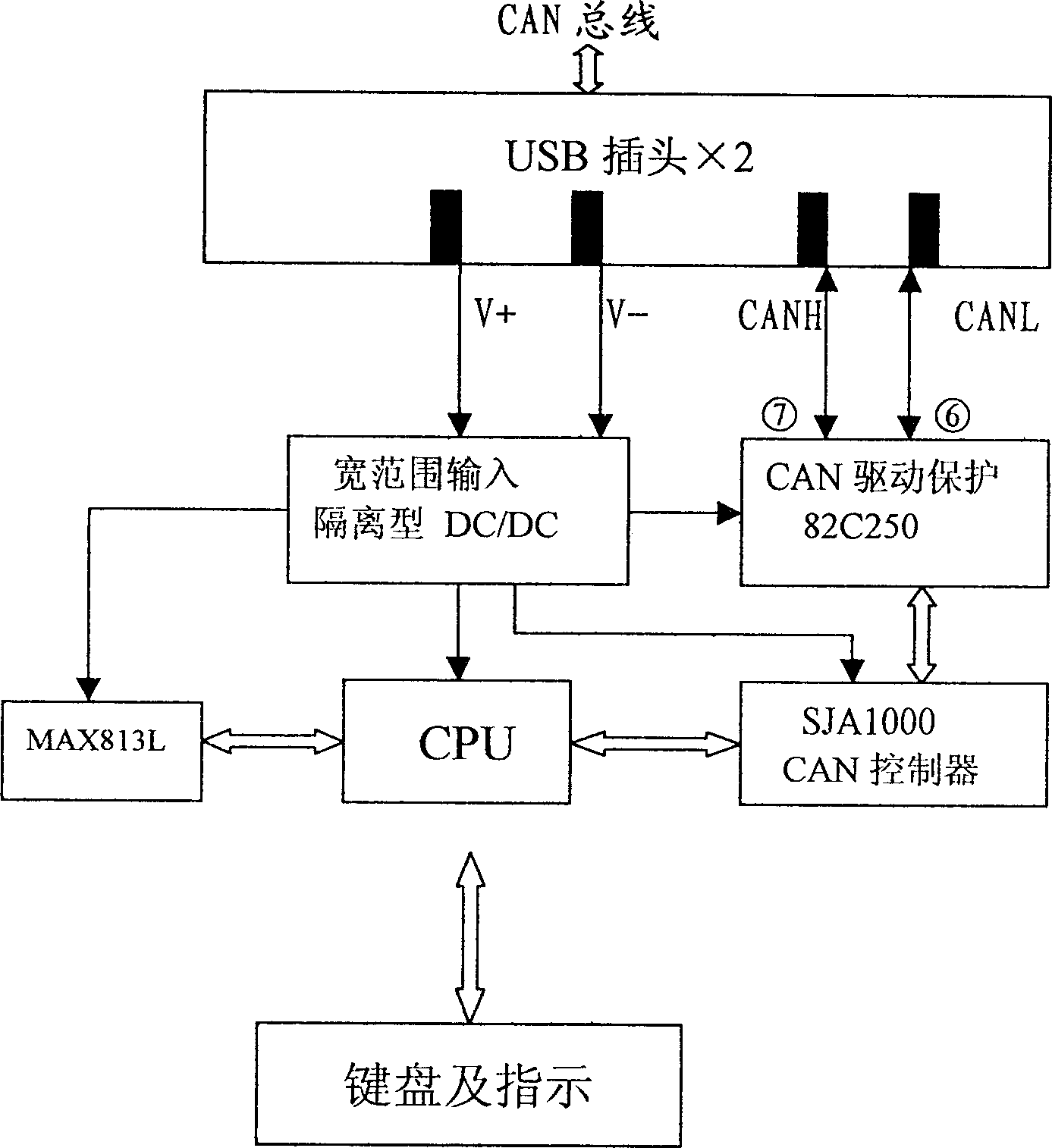 Portable site bus-type voting system