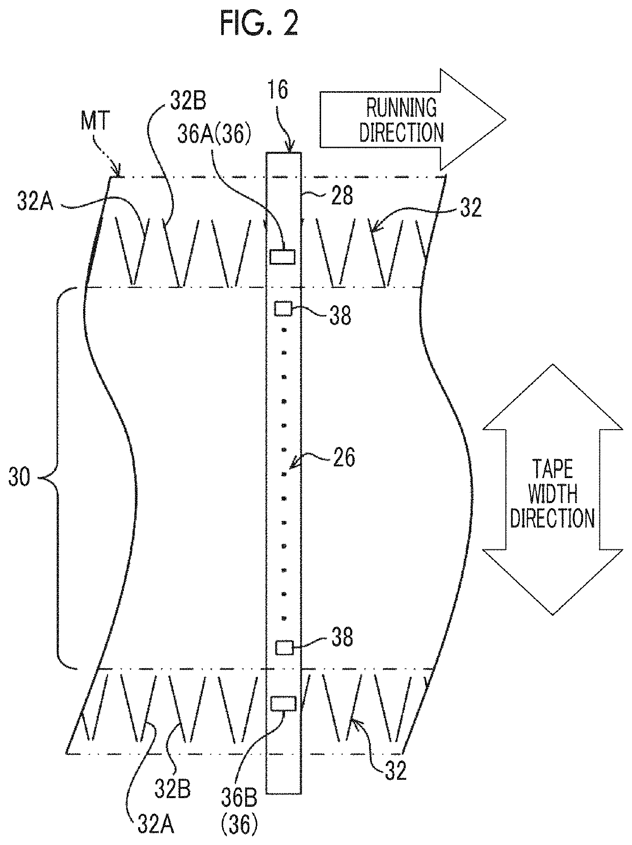 Magnetic tape apparatus