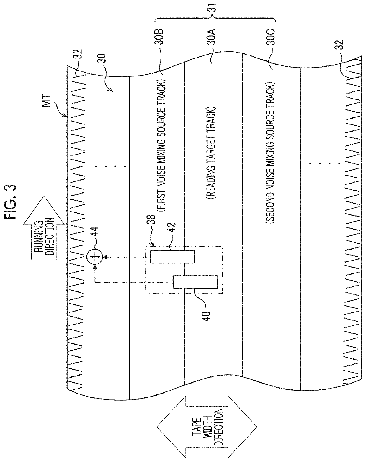 Magnetic tape apparatus