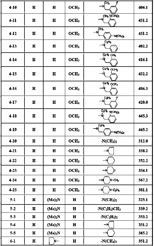 3-hydroxy chalcone Mannich base compound and preparation and application methods thereof