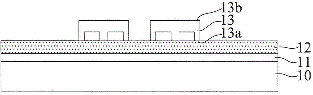 Semiconductor package and manufacture method thereof