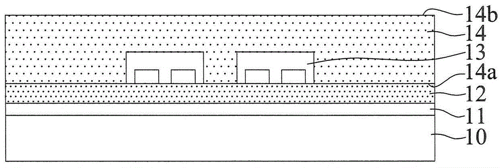 Semiconductor package and manufacture method thereof