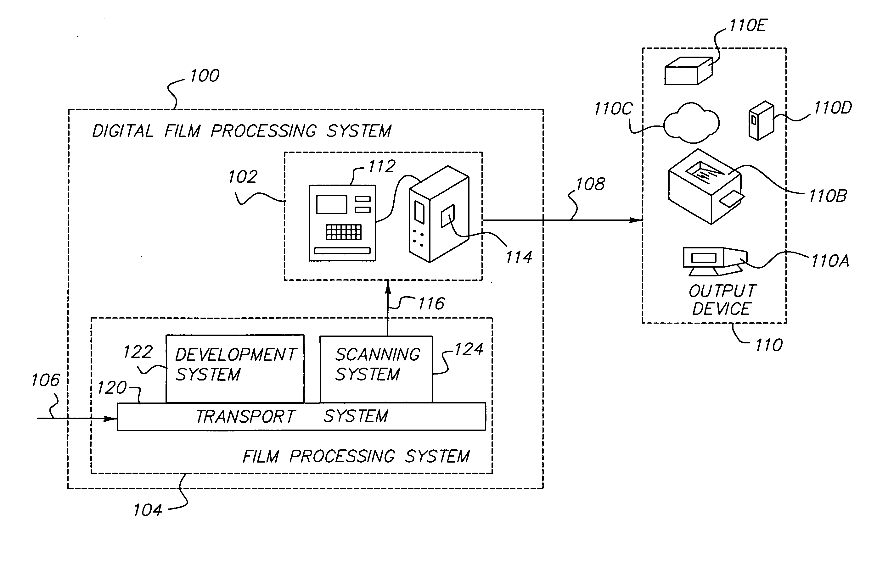 Maintenance cartridge or device for a film developing system field of the invention