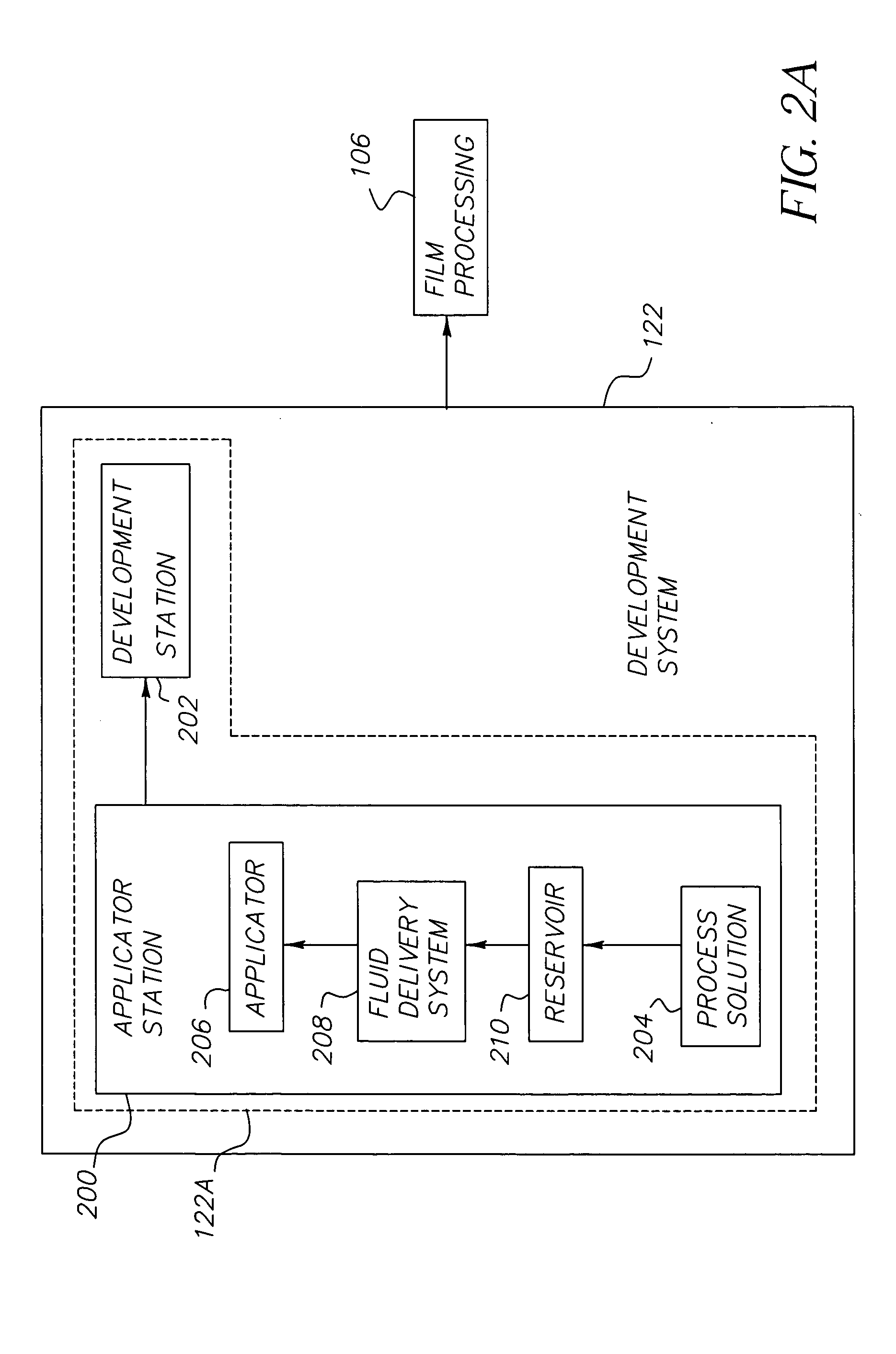 Maintenance cartridge or device for a film developing system field of the invention