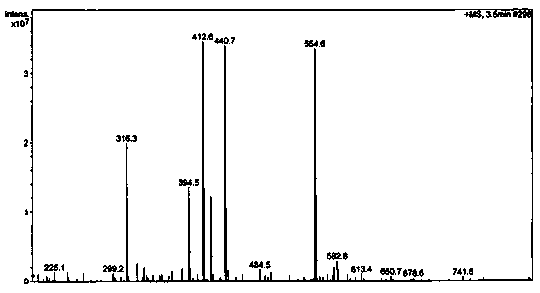 Rotigotine derivatives and preparation and application thereof