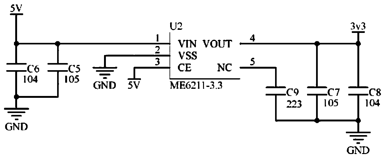 Logistics equipment fault prediction terminal based on edge computing