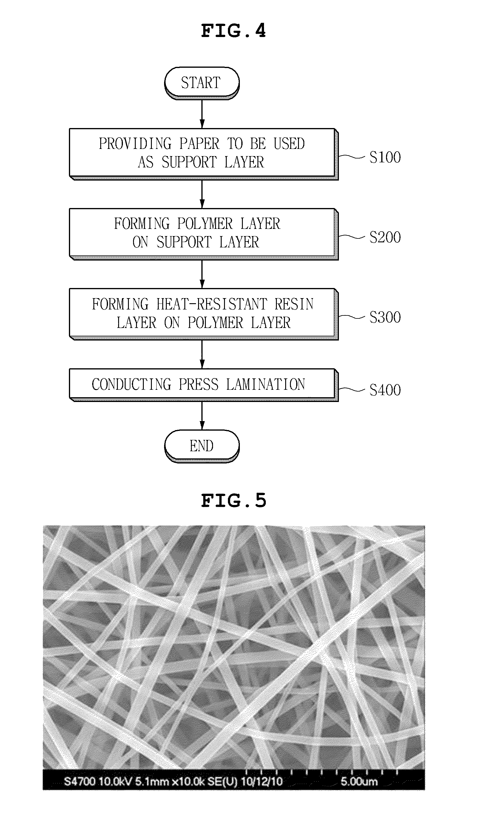 Fibrous separation membrane for secondary battery and manufacturing method thereof